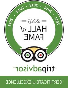 Trip Advisor Hall of Fame - Certificate of Excellence 2011-2015